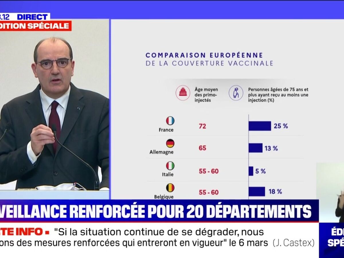 Allocution de Jean Castex : cette petite erreur qui n'est pas passée inaperçue